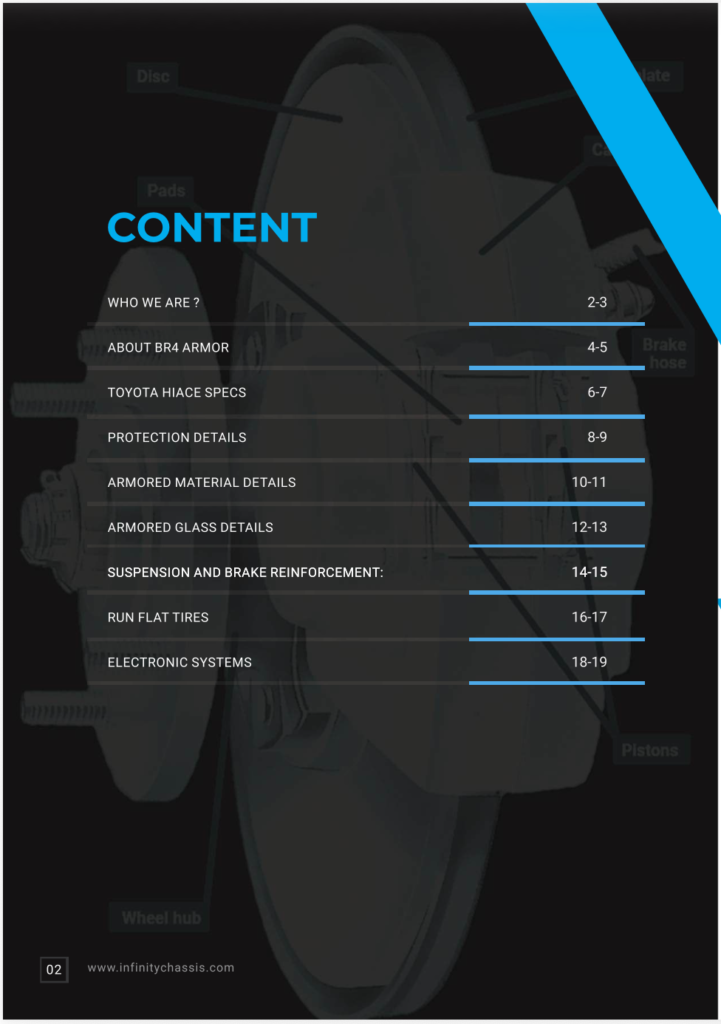 Hiace Armored Vehicle Catalog