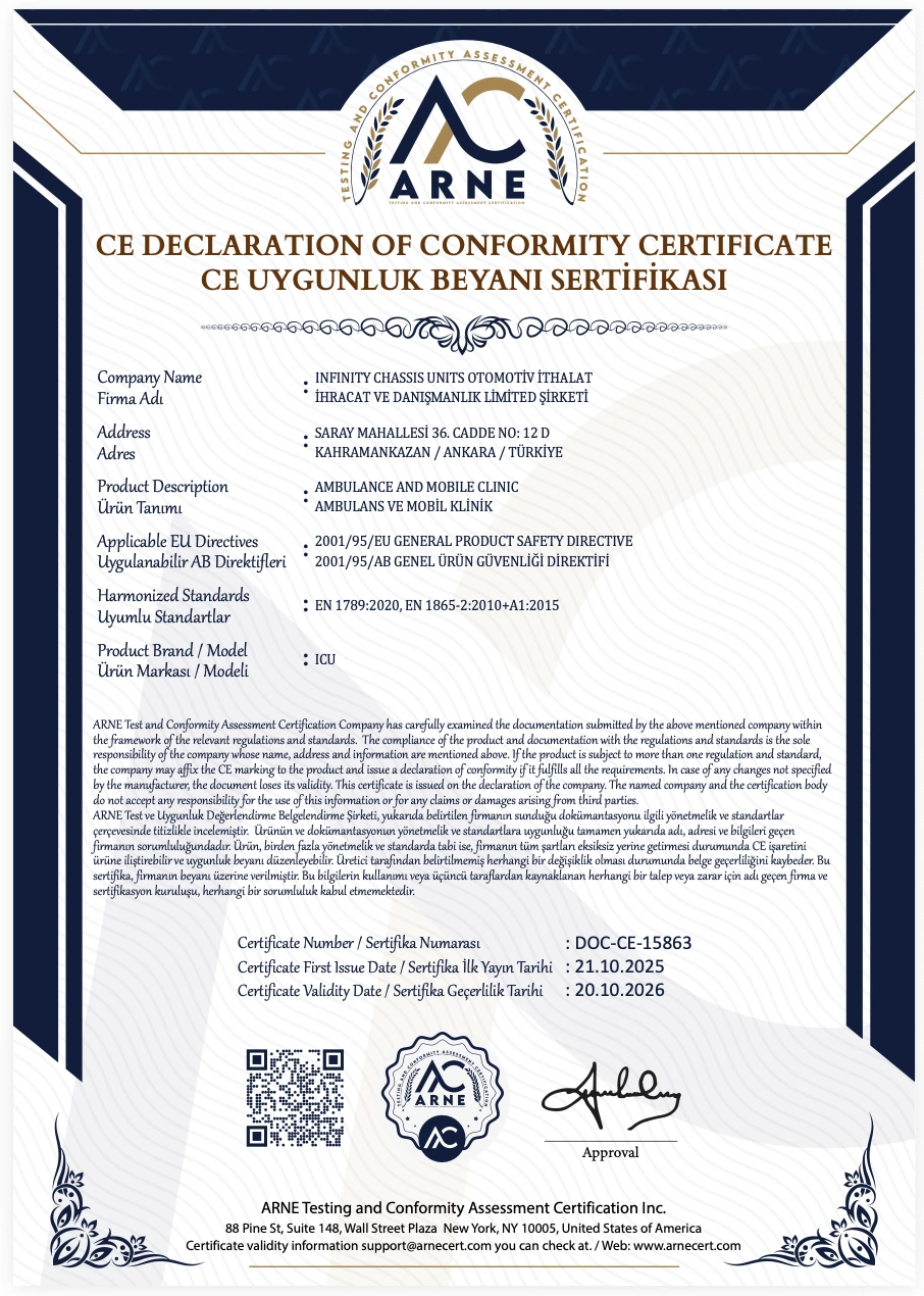 CE Certificate - Infinity Chassis Units