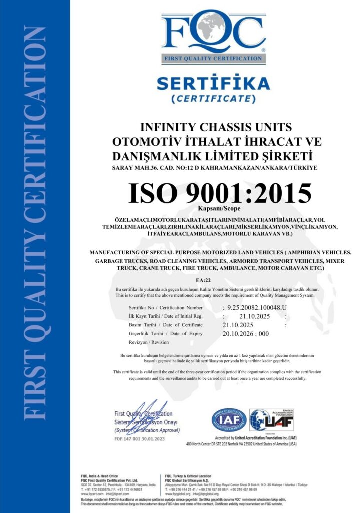 TÜV Certificate