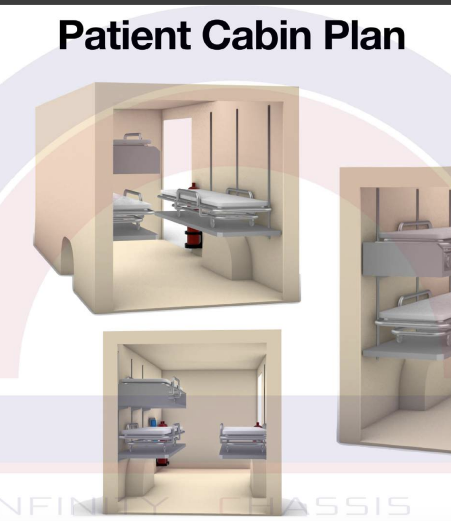 Armored Ambulance Catalog