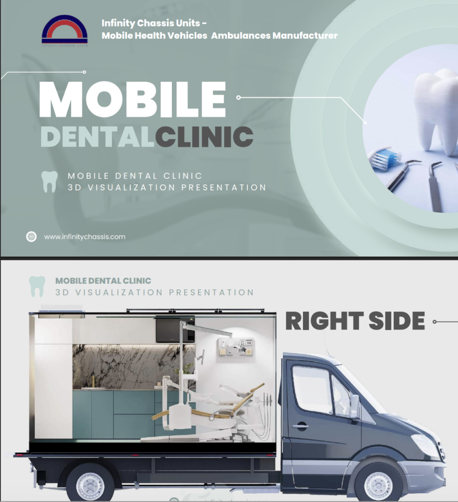 Dental Clinic Ambulance Catalog